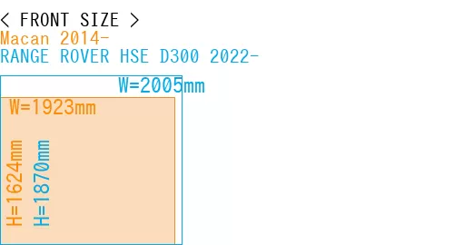 #Macan 2014- + RANGE ROVER HSE D300 2022-